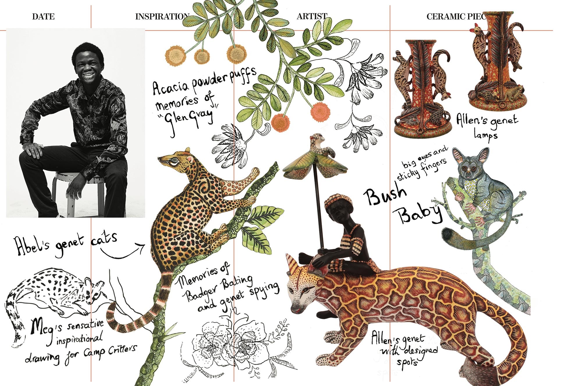 Camp Critters Fabric - Linen - Tanzanite